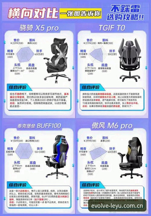 乐鱼季焕新版本地下载使用技巧 乐鱼季焕新版 vs 旧版:本地下载与使用技巧对比分析