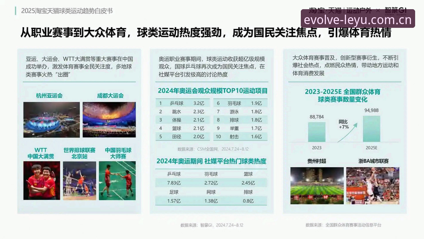 乐鱼体育官网2025季焕新版深度解析：从数据底层看懂直播平台的真实差异