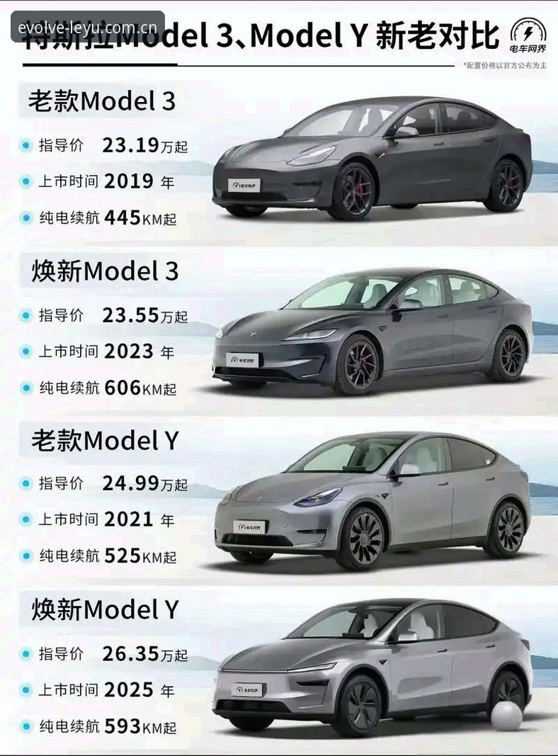 乐鱼2025季焕新版正式落地CN区域，直播数据平台实测体验动态发布
